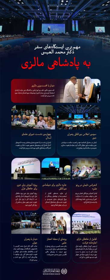 مهم‌ترین ایستگاه‌های سفر  جناب آقاي دکتر شيخ محمد العیسی،  , دبیرکل سازمان همبستگی جهان اسلام ورئیس انجمن علمای مسلمانان، به پادشاهی مالزی: