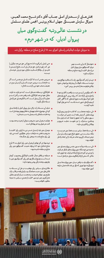 بخش‌هایی از سخنرانی جناب آقای دکتر شیخ محمد العیسی، دبیرکل سازمان همبستگی جهان اسلام ورئيس انجمن علمای مسلمان ، که «به‌صورت مجازی» در نشست عالی‌رتبه گفت‌وگوی میان پیروان ادیان، که به میزبانی دولت ایتالیا در شهر «رم» برگزار شد، ارائه کرد.