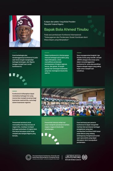 Kutipan dari pidato Yang Mulia Presiden Republik Federal Nigeria, Bapak Bola Ahmed Tinubu, pada peluncuran Inisiatif LMD untuk Perdamaian Sosial di Afrika Barat yang diselenggarakan di bawah naungan beliau: