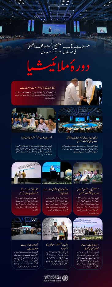 سیکرٹری جنرل رابطہ اور چیئرمین مسلم علماء کونسل، عزت مآب شیخ ڈاکٹر محمد العیسی کے مملکتِ ملائیشیا کے دورے کی اہم جھلکیاں: