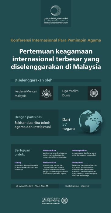 Pertemuan keagamaan internasional terbesar di benua Asia, dengan sekitar dua ribu peserta dari 57 negara: Saksikanlah besok... Peluncuran “Konferensi Internasional Para Pemimpin Agama”