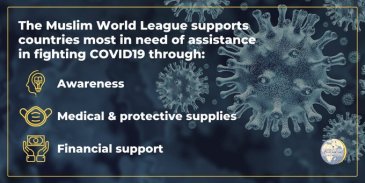 MWL :  we have supported countries most in need of assistance through awareness campaigns, sending medical supplies & providing financial support