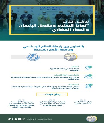 رابطة العالم الإسلامي‬⁩، وجامعة السلام لـ الأمم المتحدة‬⁩، تطلقان عملاً علمياً مشتركاً لـ"تعزيز السلام وحقوق الإنسان والحوار الحضاري"