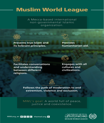 MWL's goal: A world full of peace, justice and coexistence.