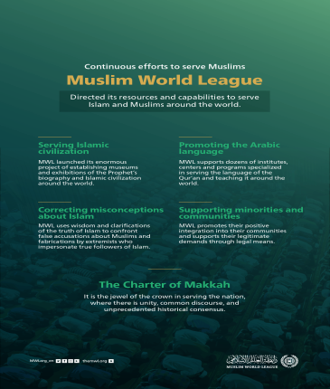 Muslim World League Serves Islam and Muslims Around the World
