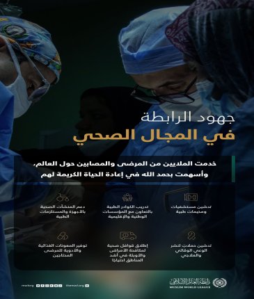 الخدمات الصحية في طليعة الأولويات لدى ⁧‫رابطة العالم الإسلامي‬⁩؛ حيث تقدِّم الرعاية لملايين المرضى المحتاجين حول العالم