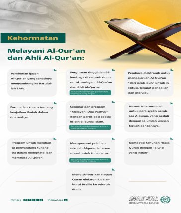 Kehormatan melayani Al-Qur'an dan Ahli Al-Qur'an adalah salah satu prioritas utama Liga Muslim Dunia, yang memanfaatkan semua kemampuan dan teknologi terbaru: