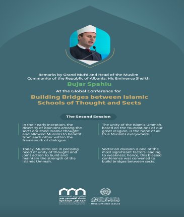 “The hope of all true Muslims.” Remarks by His Eminence Sheikh Bujar Spahiu, the Grand Mufti and Head of ‎the Muslim Community in the Republic of ‎Albania, at the Global Conference for Building Bridges between Islamic Schools of Thought and Sects.