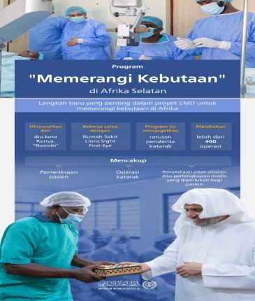 "Proyek kami yang berkualitas untuk memerangi kebutaan di benua Afrika terus berlanjut." Detail program baru dalam tahap proyek ini, kali ini dimulai dari ibu kota Kenya, "Nairobi".. Ketahui lebih lanjut: