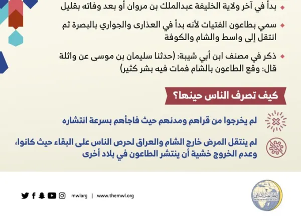 مجموعة من التدابير الاحترازية التي وردت في شريعتنا الغراء، والمتبعة لمقاومة جائحة ⁧‫كورونا‬⁩ ⁧‫كوفيد 19‬⁩