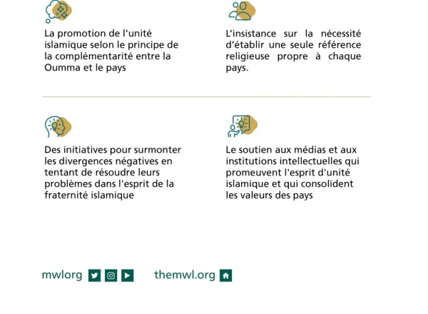 Les efforts de la Ligue Islamique Mondiale pour renforcer l’unité de la communauté musulmane et les bonnes valeurs dans les nations :