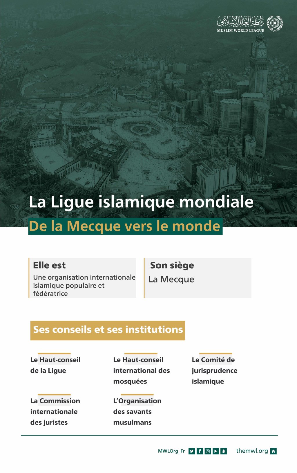 La Ligue Islamique Mondiale : une vision islamique humaniste De Mecque Vers Monde elle porte la bien et la paix pour le monde 