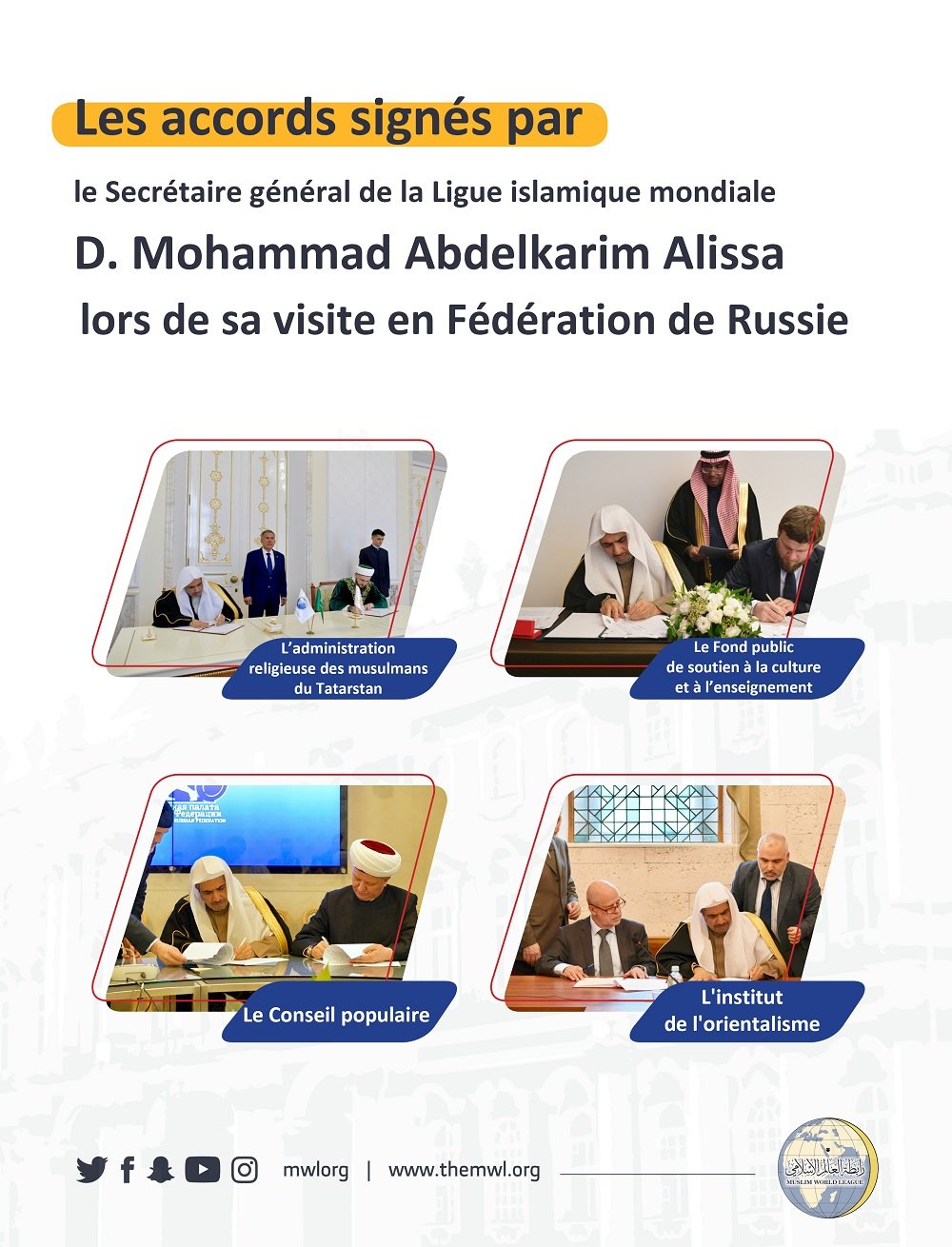 Les accords signés par le D. Mohammad Alissa lors de sa visite en Fédération de Russie