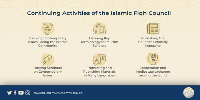 The Islamic Fiqh Council tracks contemporary issues facing the Muslim community