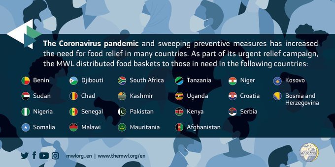 The coronavirus crisis has resulted in an increased need for food relief in many countries