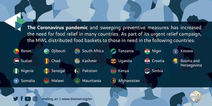 The MWL has distributed food baskets to vulnerable communities in 20+ countries