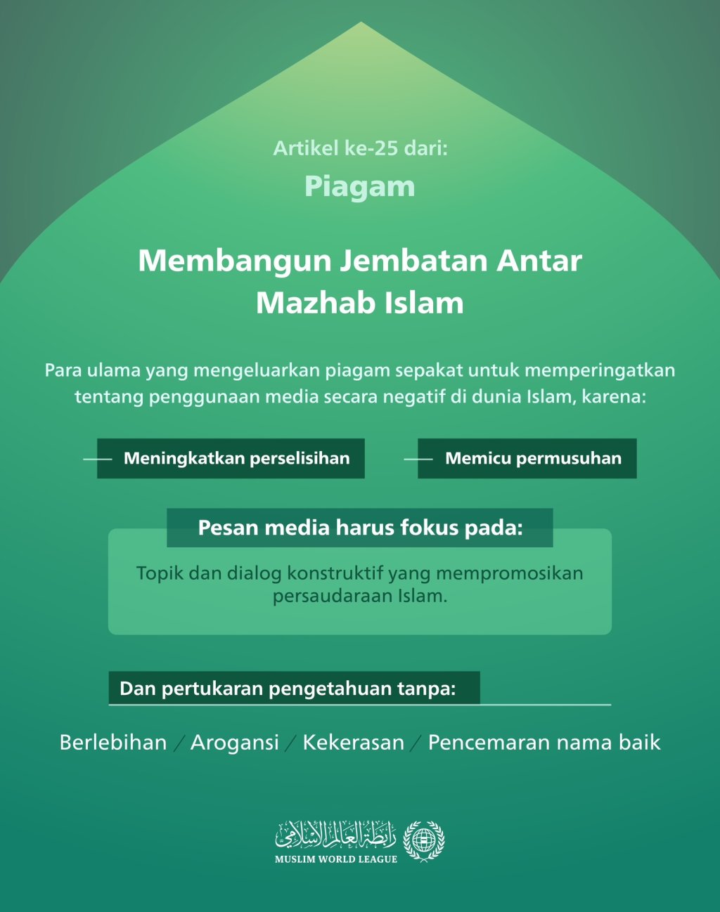 Media dan eskalasi perselisihan di dunia Islam: Permasalahan dan solusi dalam “Piagam Membangun Jembatan Antar Mazhab Islam”