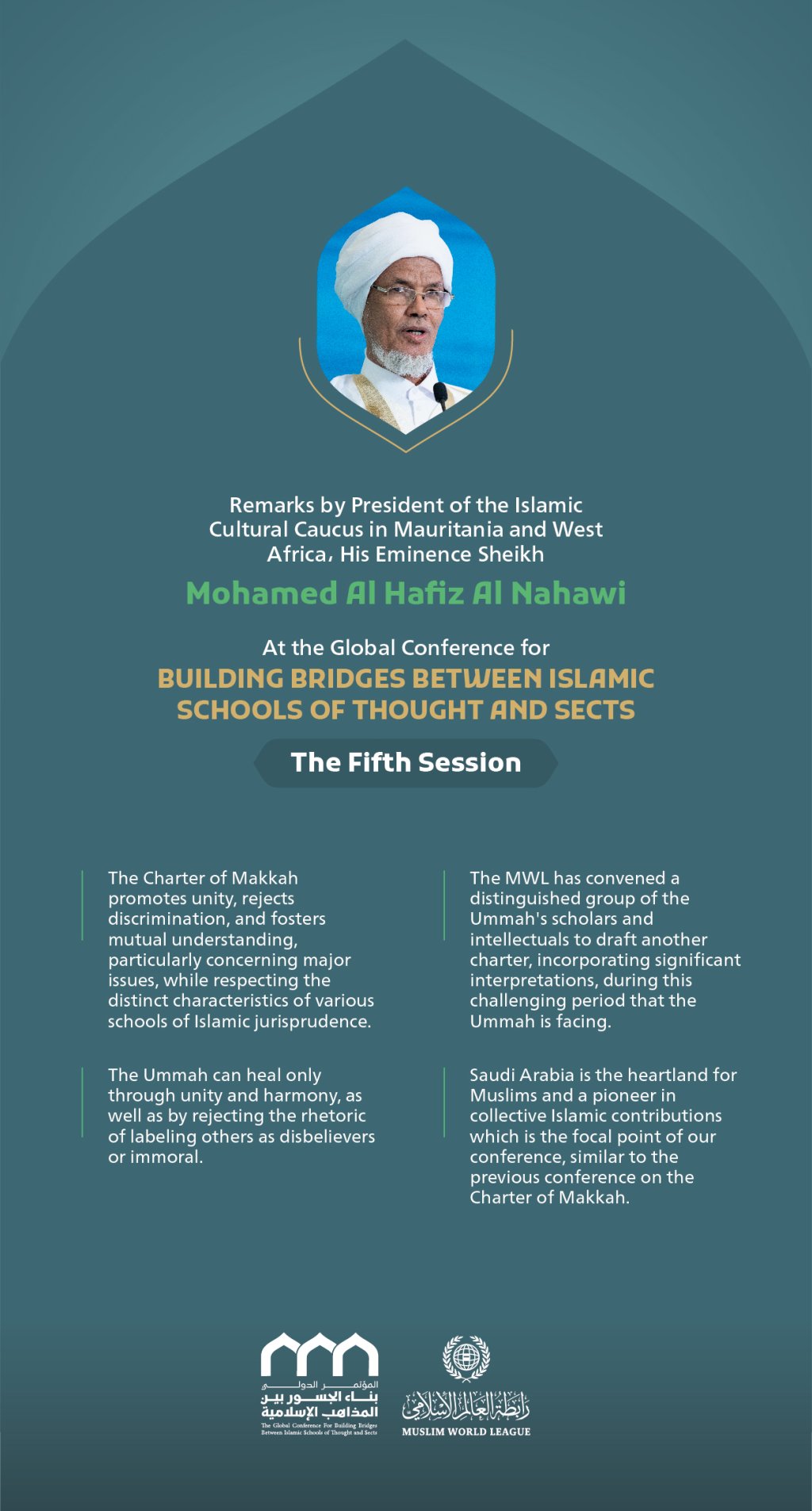 Remarks by His Eminence Sheikh Mohamed Al Hafiz Al Nahawi, President of the Islamic Cultural Caucus in Mauritania and West Africa at the Global Conference for Building Bridges between Islamic Schools of Thought and Sects.