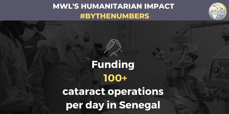 MWL funds cataract operations in Senegal and across the continent of Africa