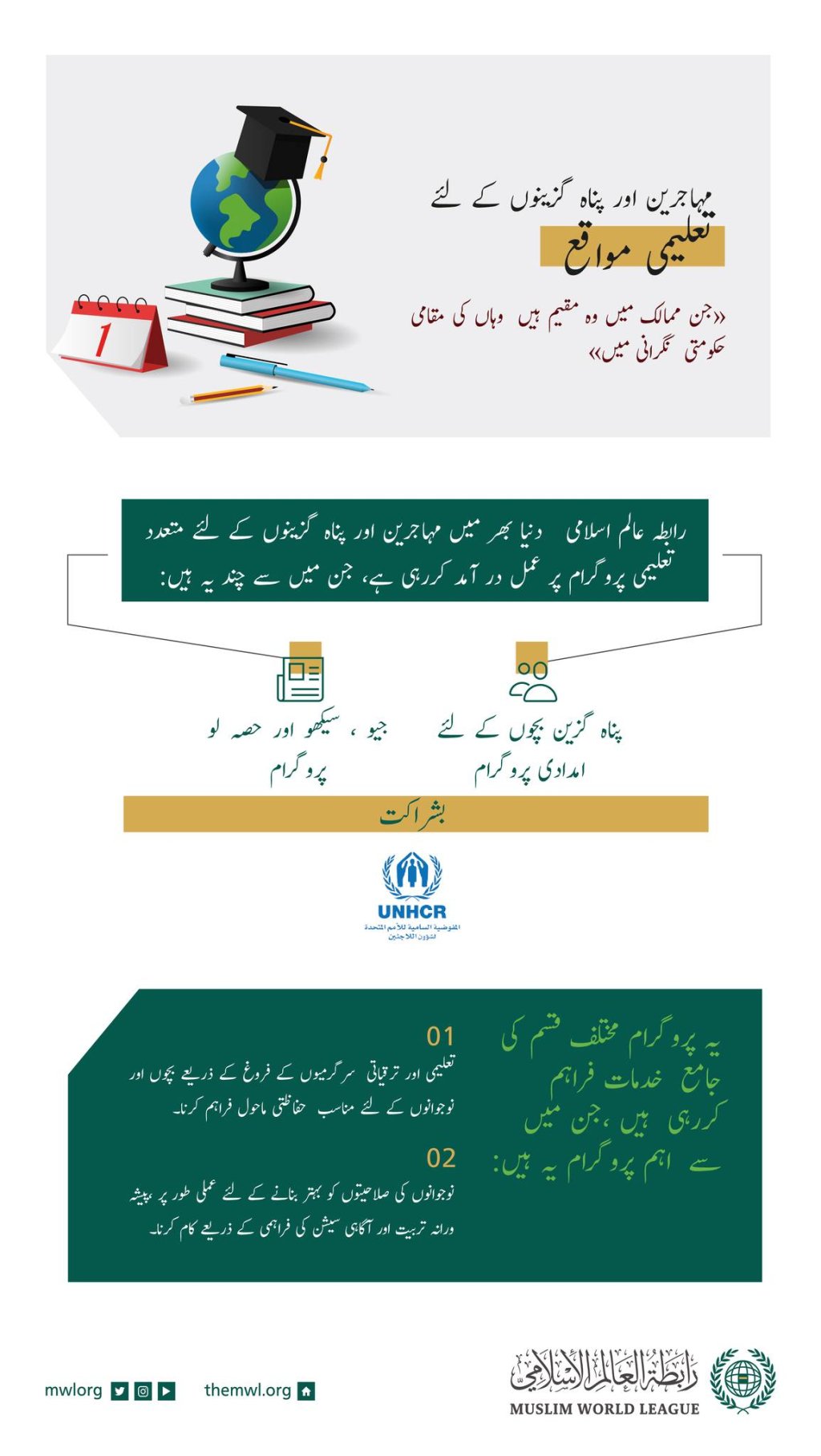 رابطہ عالم اسلامی دنیا بھر میں بین الاقوامی تنظیموں اور ریاستی حکومتوں کی شراکت کے ساتھ، مہاجرین اور پناہ گزینوں کے لئے تعلیمی مواقع فراہم کرنے میں کوشاں ہے