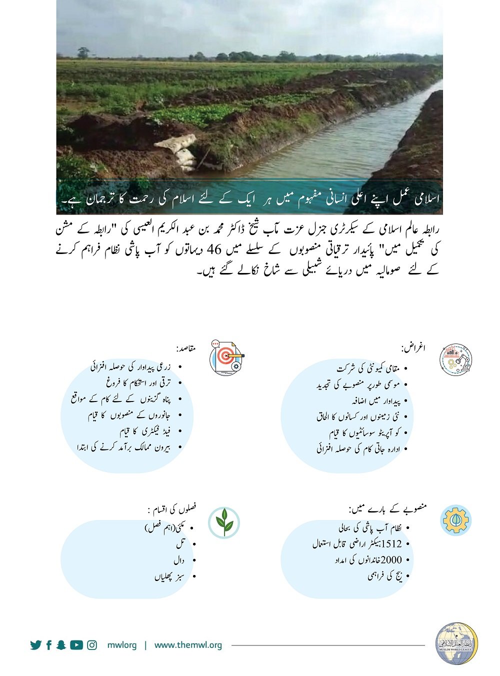 رابطہ عالم اسلامی کی طرف سے افریقہ میں ضرورت مند دیہاتوں کو آب پاشی نظام کی فراہمی