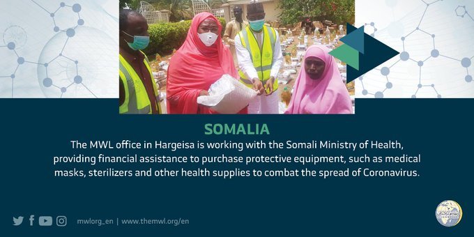 The total number of beneficiaries from the MWL initiatives in Somalia are 9,095,604