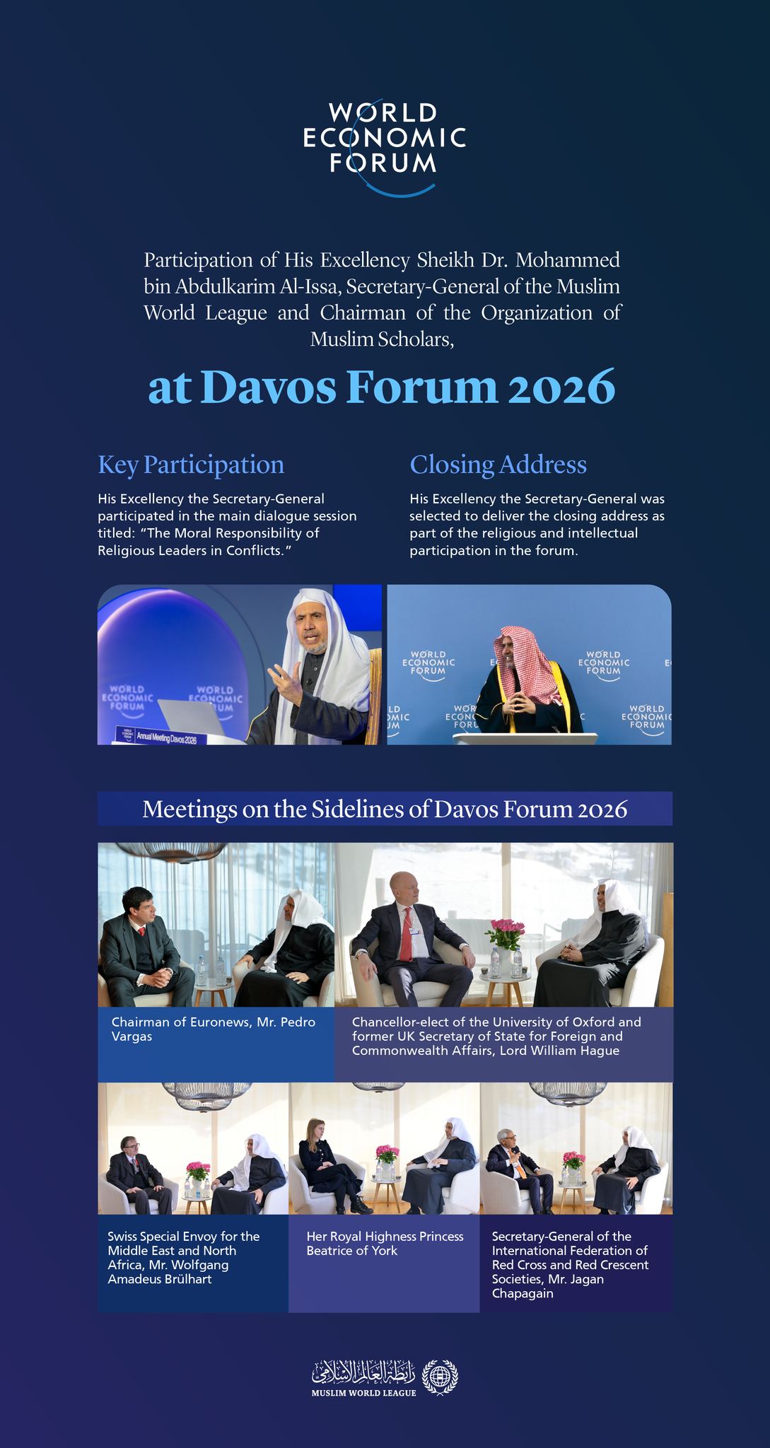 Key Highlights of H.E. Sheikh Dr. Mohammed Al-Issa, Secretary-General, during his participation in the 2026 Davos Forum